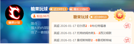 板凳球员神,湖人替补战,火箭砍下,开云体育,开云体育官网,开云体育app,开云体育app下载