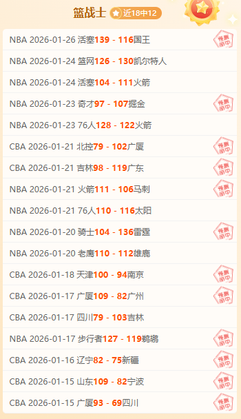 快船巅峰对,伦纳德,狂飙,开云体育,开云体育官网,开云体育app,开云体育app下载