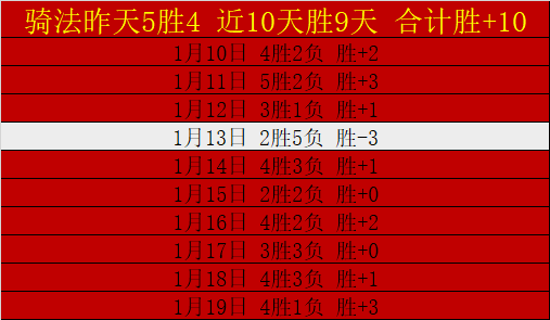 萨索洛主场,强势,负能否再添,开云体育,开云体育官网,开云体育app,开云体育app下载