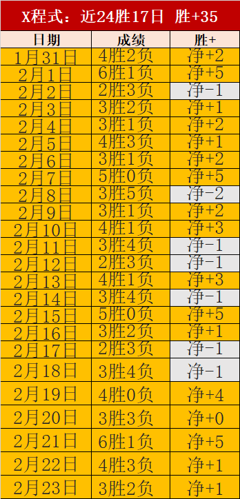 年辉煌,载不败传奇,国足力图延,开云体育,开云体育官网,开云体育app,开云体育app下载