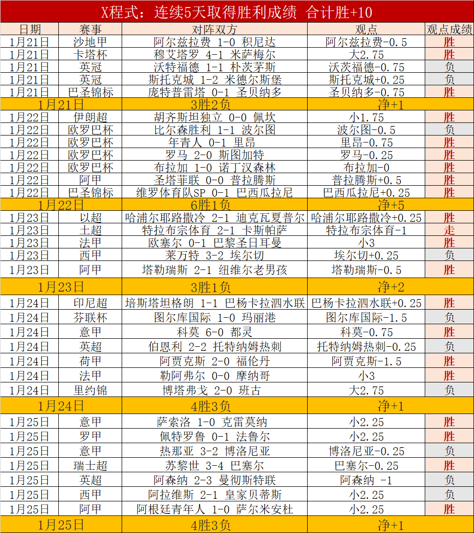 全红婵有望,保送暨南大,澎湃报道,开云体育,开云体育官网,开云体育app,开云体育app下载