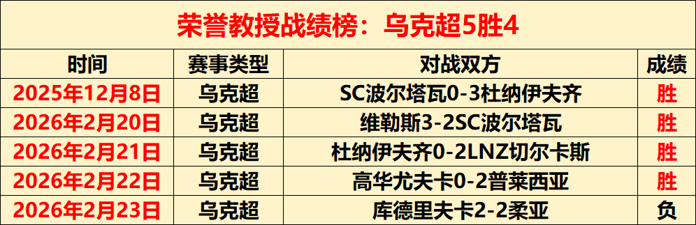 大乐透期号,专家推荐,贝尔罗对战,开云体育,开云体育官网,开云体育app,开云体育app下载