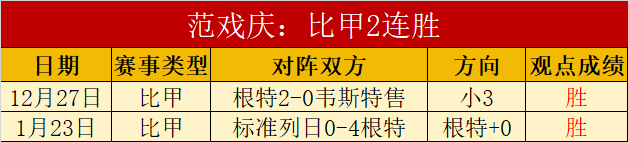中国男足,天噩梦,三支国足皆,开云体育,开云体育官网,开云体育app,开云体育app下载