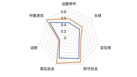 克勞奇家族魅力滿分，瓦爾加性感圖集精選