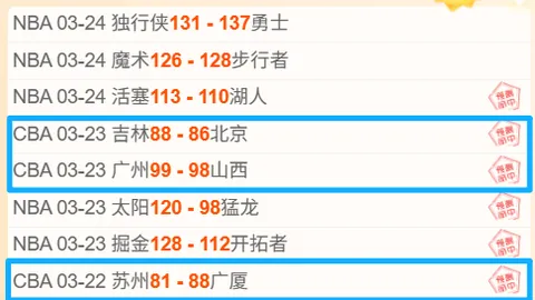 中国速滑女将独揽亚冬会女子1500米三金——环球时报·环球网