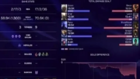 2022-2023赛季德甲联赛第5轮亮点回放